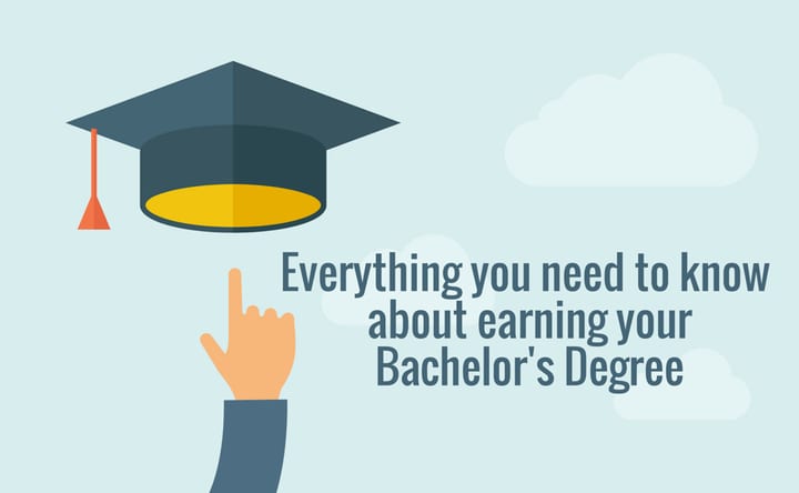 Exploring the Value of an Undergraduate Business Degree